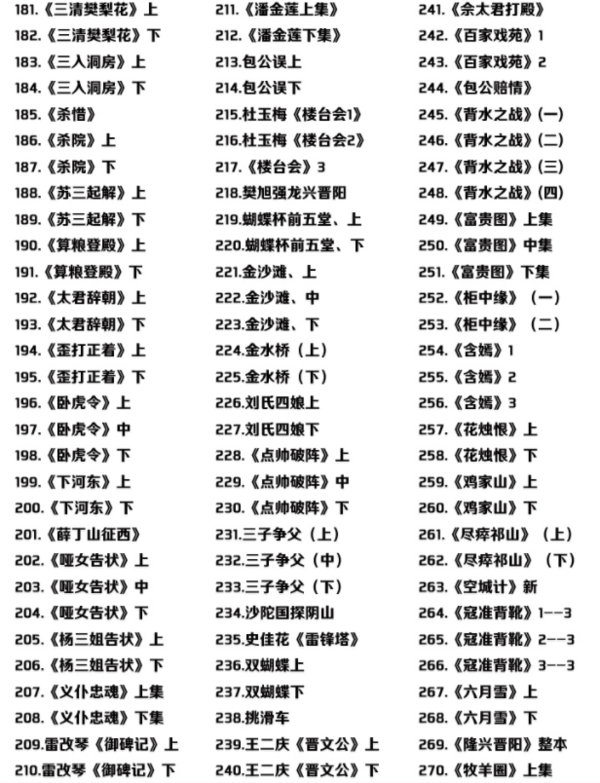 山西晋剧全本戏视频mp3合集 山西晋剧全本戏视频mp3合集