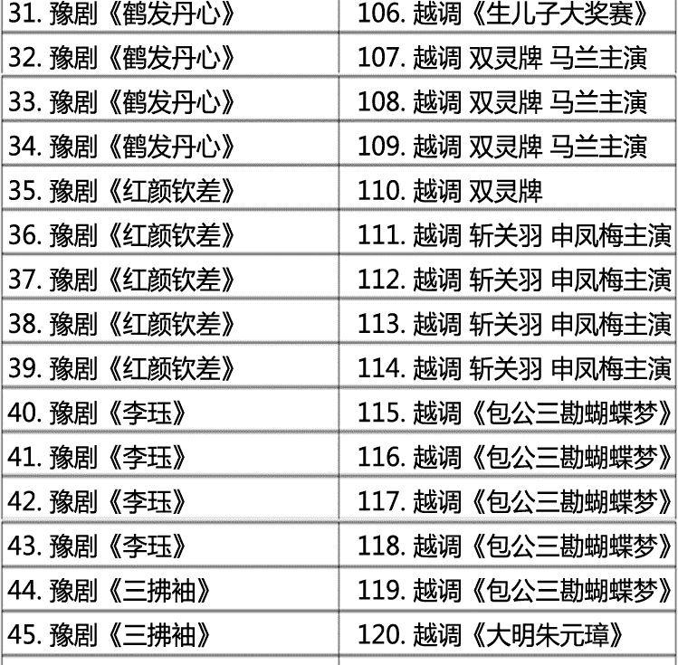 越调-河南越调-音频视频打包 越调-河南越调-音频视频打包