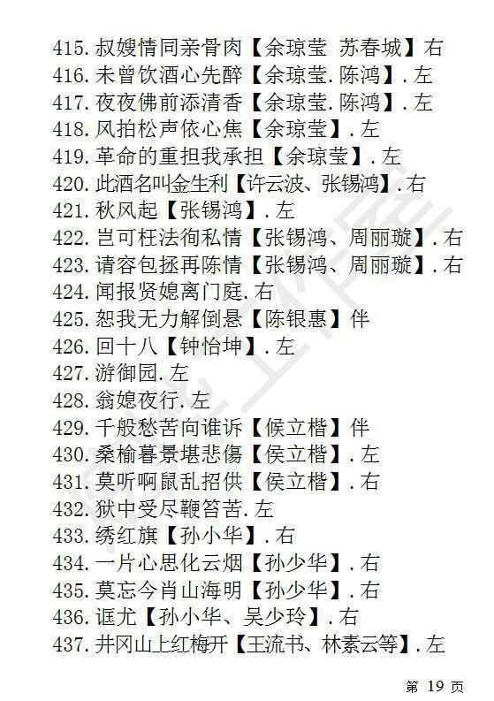 潮剧全剧下载-潮剧选段视频-潮剧大全下载,全套视频教程学习资料 潮剧全剧下载-潮剧选段视频-潮剧大全下载,全套视频教程学习资料