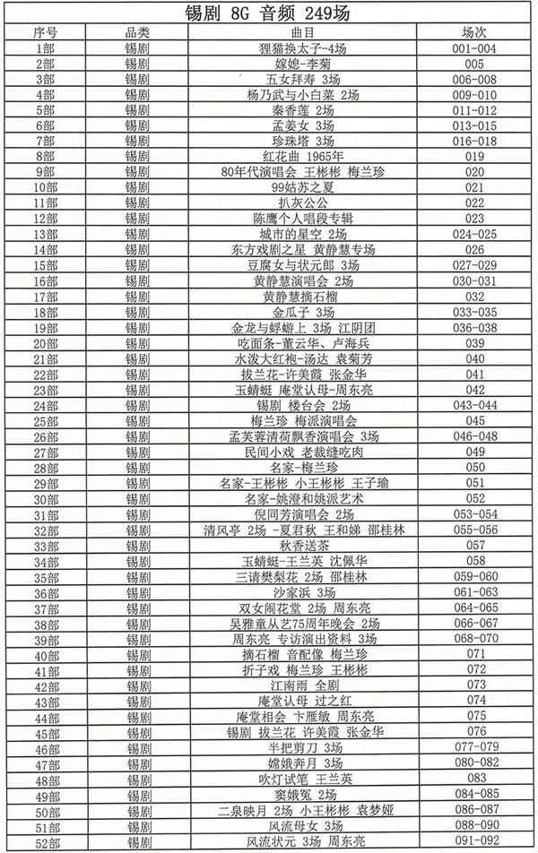 锡剧全剧大合集全集_锡剧mp3 mp4高清视频下载-锡剧唱段100首 锡剧全剧大合集全集_锡剧mp3 mp4高清视频下载-锡剧唱段100首
