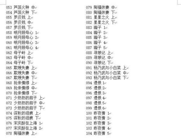 河南坠子大全视频_河南坠子戏全集mp3下载 河南坠子大全视频_河南坠子戏全集mp3下载