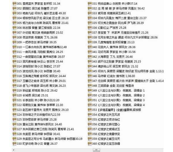 粤剧MP3、视频、电影大全,全套视频教程学习资料 粤剧MP3、视频、电影大全,全套视频教程学习资料