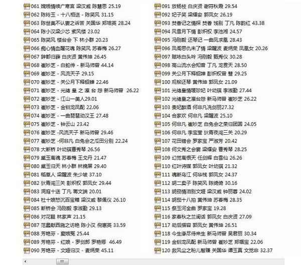 粤剧MP3、视频、电影大全,全套视频教程学习资料 粤剧MP3、视频、电影大全,全套视频教程学习资料