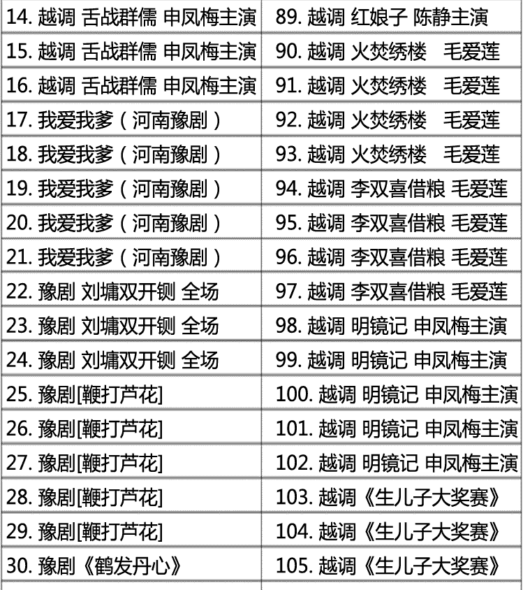 越调-河南越调-音频视频打包 越调-河南越调-音频视频打包