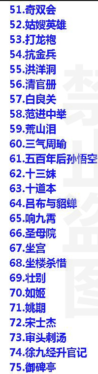 百G京剧mp3音频,全套视频教程学习资料 百G京剧mp3音频,全套视频教程学习资料