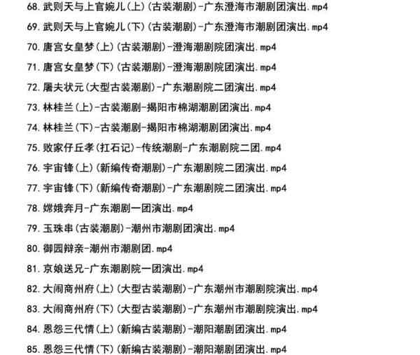 潮剧全剧下载-潮剧选段视频-潮剧大全下载,全套视频教程学习资料 潮剧全剧下载-潮剧选段视频-潮剧大全下载,全套视频教程学习资料