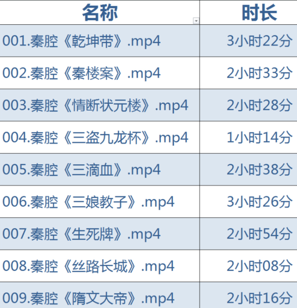 秦腔戏曲大全-秦腔戏曲大全mp3下载 秦腔戏曲大全-秦腔戏曲大全mp3下载
