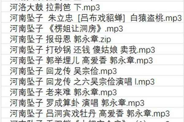 河南坠子大全视频_河南坠子戏全集mp3下载 河南坠子大全视频_河南坠子戏全集mp3下载