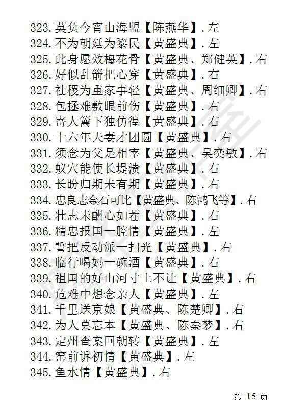潮剧全剧下载-潮剧选段视频-潮剧大全下载,全套视频教程学习资料 潮剧全剧下载-潮剧选段视频-潮剧大全下载,全套视频教程学习资料