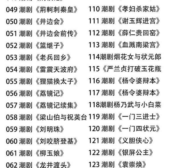 潮剧全剧下载-潮剧选段视频-潮剧大全下载,全套视频教程学习资料 潮剧全剧下载-潮剧选段视频-潮剧大全下载,全套视频教程学习资料