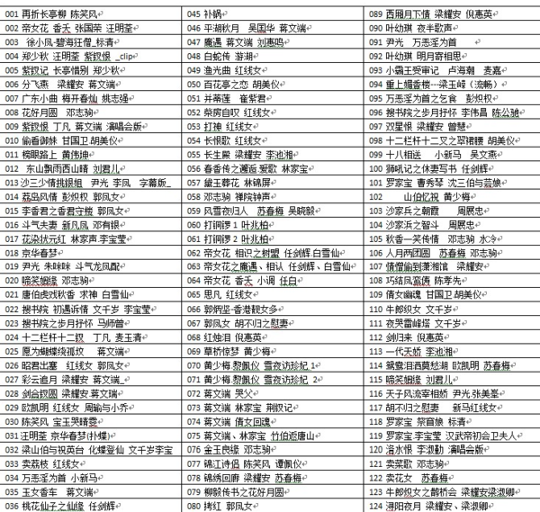 粤剧MP3、视频、电影大全,全套视频教程学习资料 粤剧MP3、视频、电影大全,全套视频教程学习资料