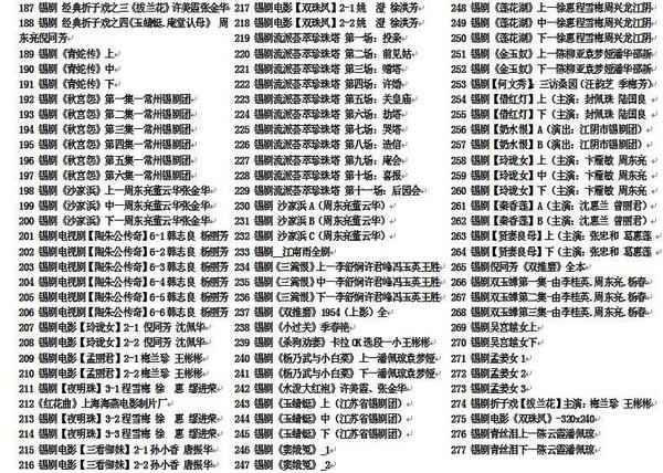 锡剧全剧大合集全集_锡剧mp3 mp4高清视频下载-锡剧唱段100首 锡剧全剧大合集全集_锡剧mp3 mp4高清视频下载-锡剧唱段100首