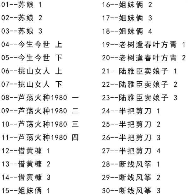 河南坠子大全视频_河南坠子戏全集mp3下载 河南坠子大全视频_河南坠子戏全集mp3下载